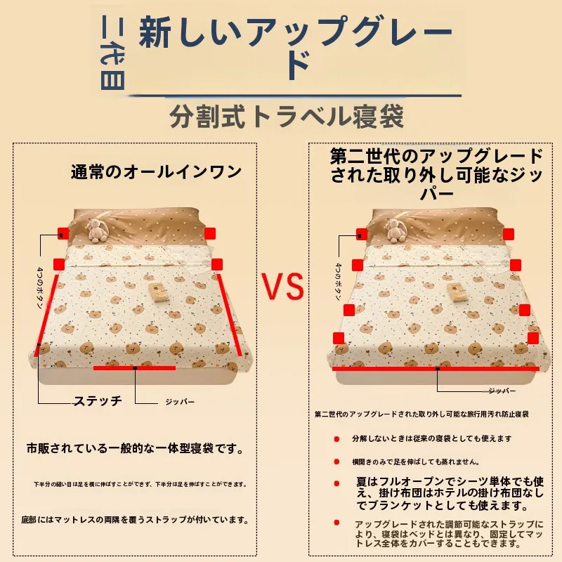 ファミリーキャンプで安心できる寝袋は、本当に「安くて丈夫な」ものなのか？