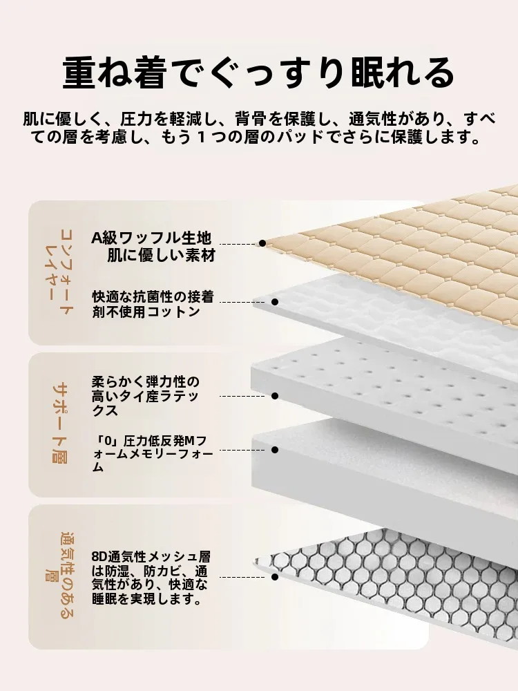 アンダー マットレスは本当に必要？ラテックスメモリーフォームで睡眠の質を変える秘密