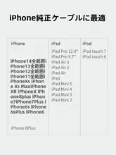 データケーブル保護カバー【iPhone対応・充電ケーブルの断裂防止・猫による噛み防止】
