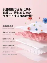 Badigo 使い捨てベッドリネン4点セット【ホテル用・厚手・旅行対応】（セットアップ対応）