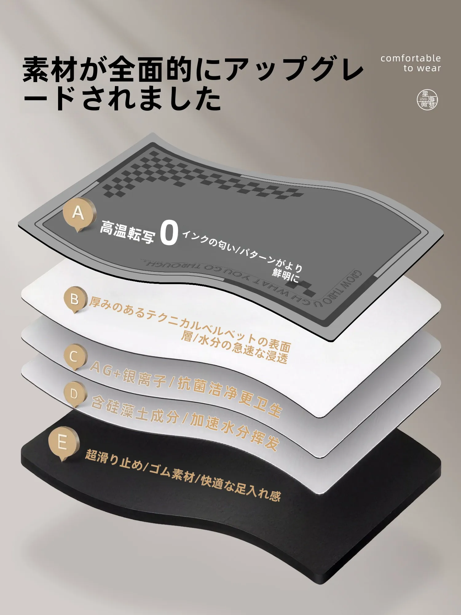 お風呂 収納 カビない ための 最も安心なアイテムは？