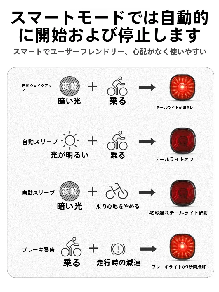 aeon bike と bikebros で選ぶべきリアライトは？安全と美しさのバランスを取る方法