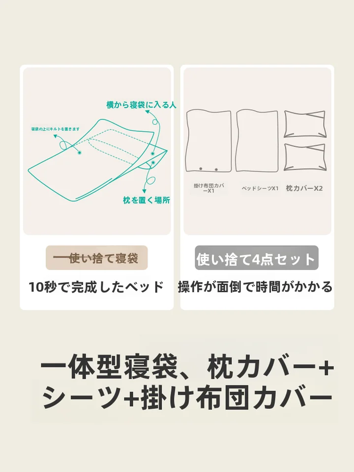 GUXU 使い捨て旅行用寝袋【ホテル用・一体型シーツ・枕カバー付き・シングル＆ダブル対応】