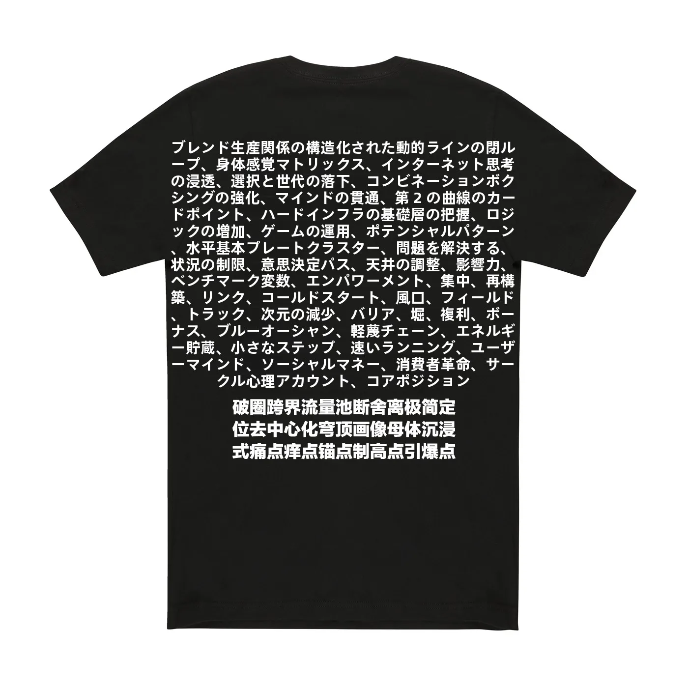 cool biz とは何か：インターネット用語Tシャツで働き方のルールを理解する