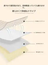 可愛いデザインのカーシートマット【通気性・夏用・泡芙格スタイル】