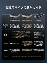 全方向マイク内蔵のワイヤレス会議用スピーカー【USB接続・リモートミーティング対応】