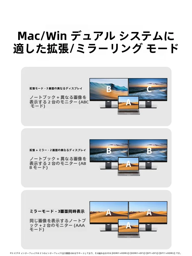 三画面拡張デスクトップドッキングステーション：DisplayPort ALTモード対応の多画面接続実現