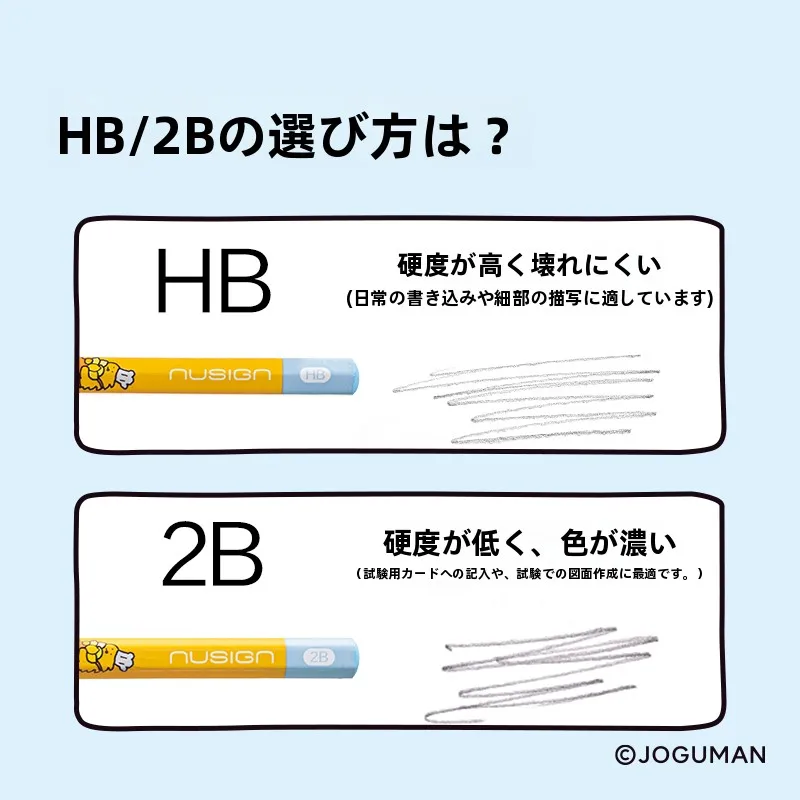 カラフルなアニメデザインの黒木鉛筆：小学生向けHBタイプの使いやすさとセットアップ対応の実態