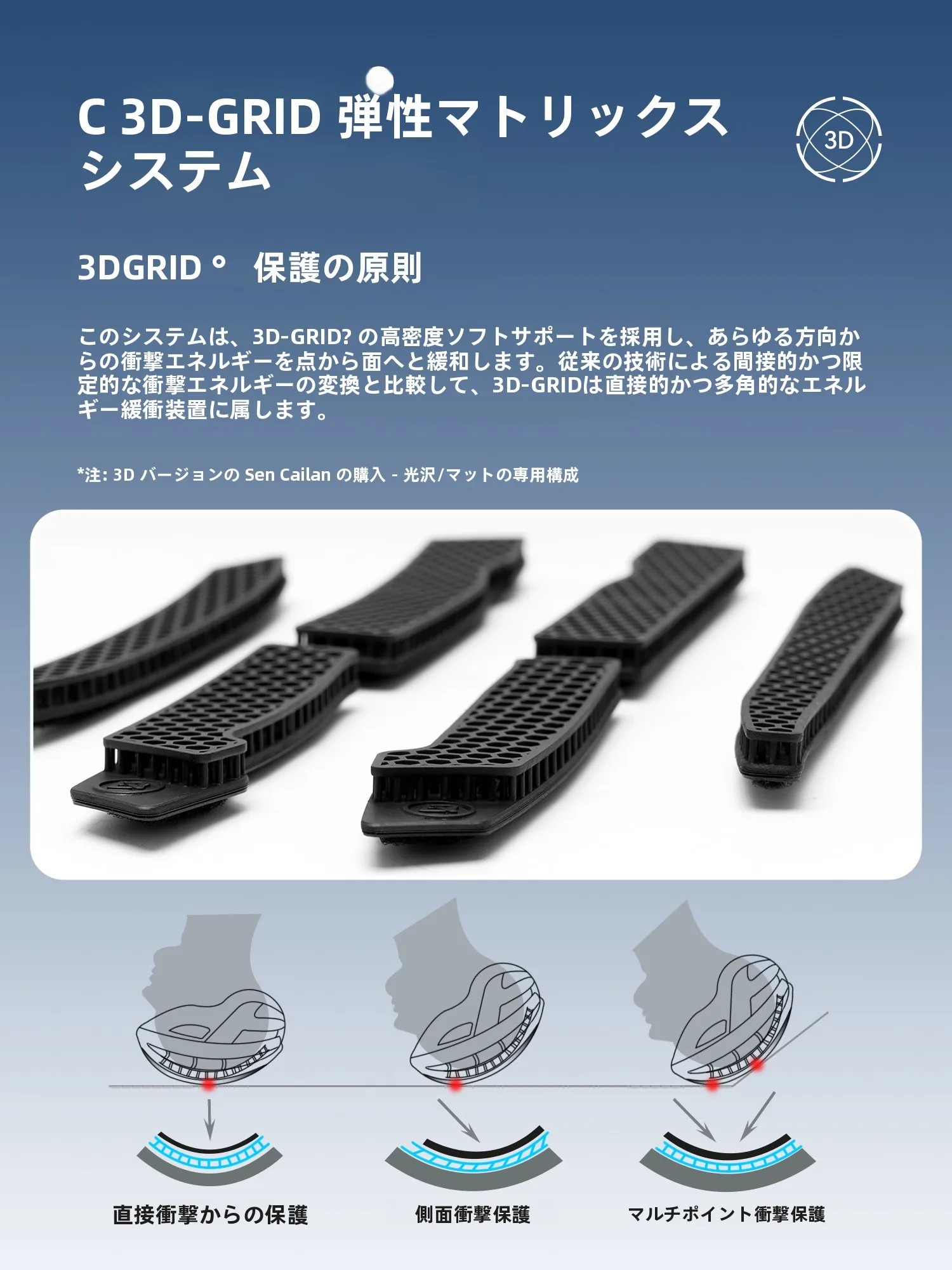 ROCKBROS LK-69 自転車ヘルメット：クロスバイク・ロードバイク向けの安全性と通気性を実証