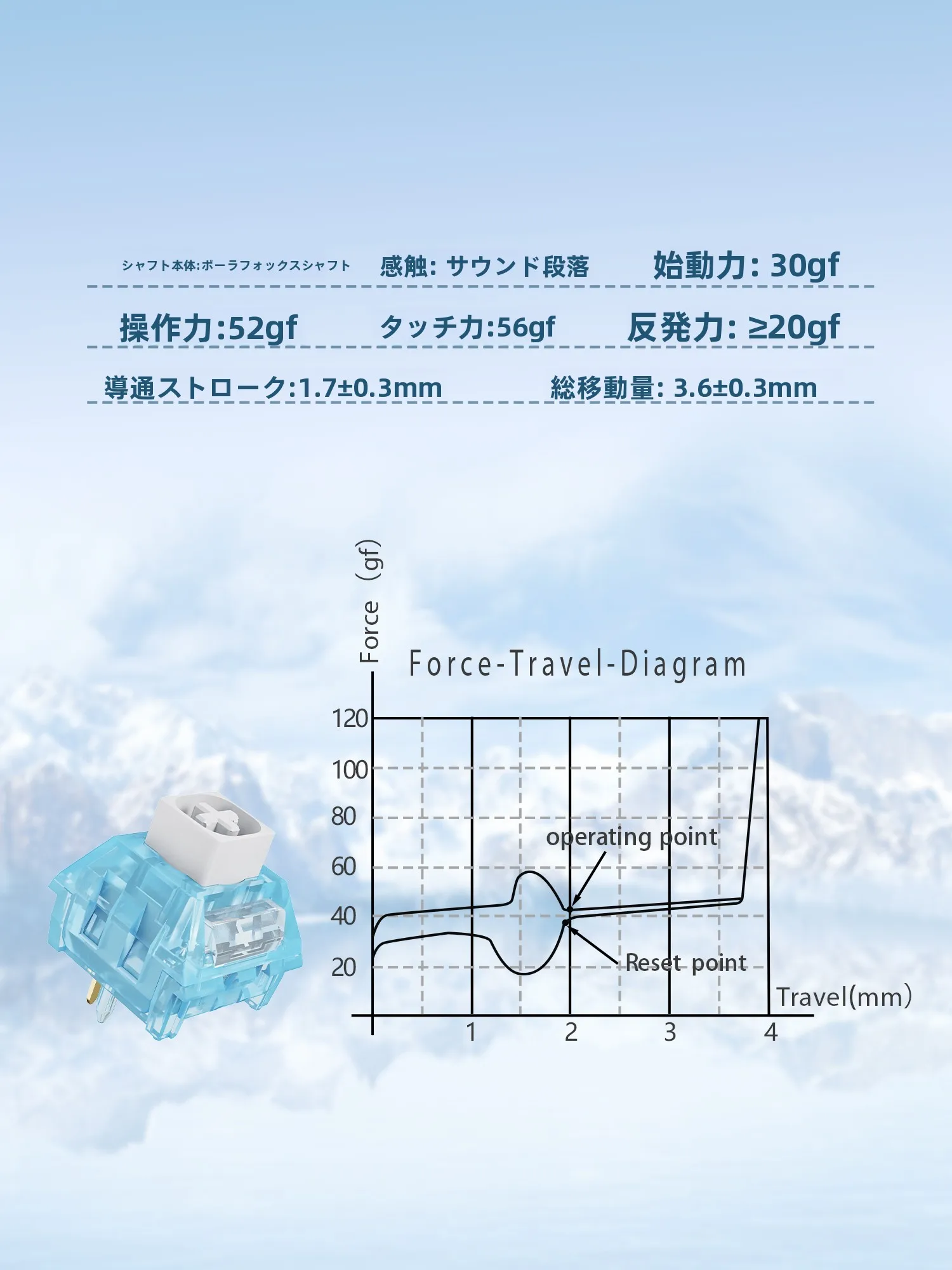 HAFU 外付けボックス用メカニカルゲーミングキーボード：ホットスワappable軸とRGBの実用性を検証