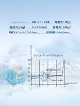 HAFU 外付けボックス用メカニカルゲーミングキーボード【ホットスワappable・音声段階軸】