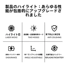 高輝度強光アウトドア用ポータブル懐中電灯【大出力・超長寿命】
