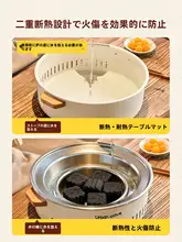 Urbanwave 囲炉裏風 コンロ 炭火グリル 七輪 バーベキューコンロ 家庭用 屋内 屋外 兼用 アウトドア お茶会 暖房 セット