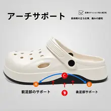 厚底防滑のサンダル【EVA製・夏用・男女兼用・快適な履き心地】