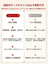 防水・防油・免洗 テーブルマット【熱断熱・デザイン布・お正月用】