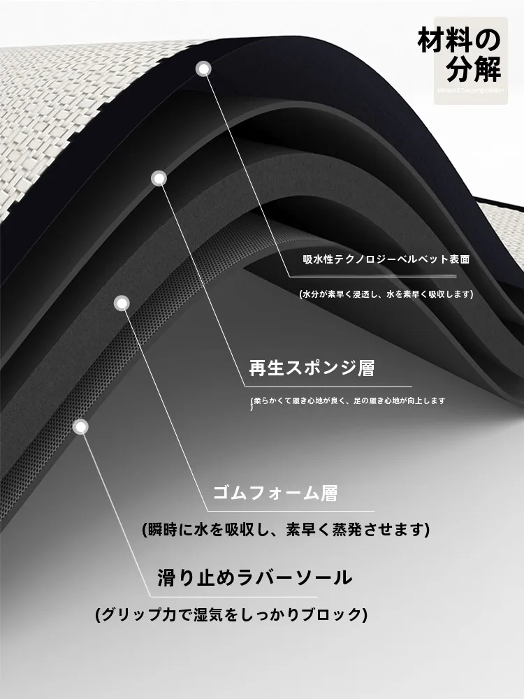 バスマットを選ぶときに「衛生性」と「暮らしの質」をどう両立させる？