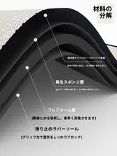 吸水性の高いシンプルデザインのバスルームマット【滑り止め付き・ソフトタイプ】