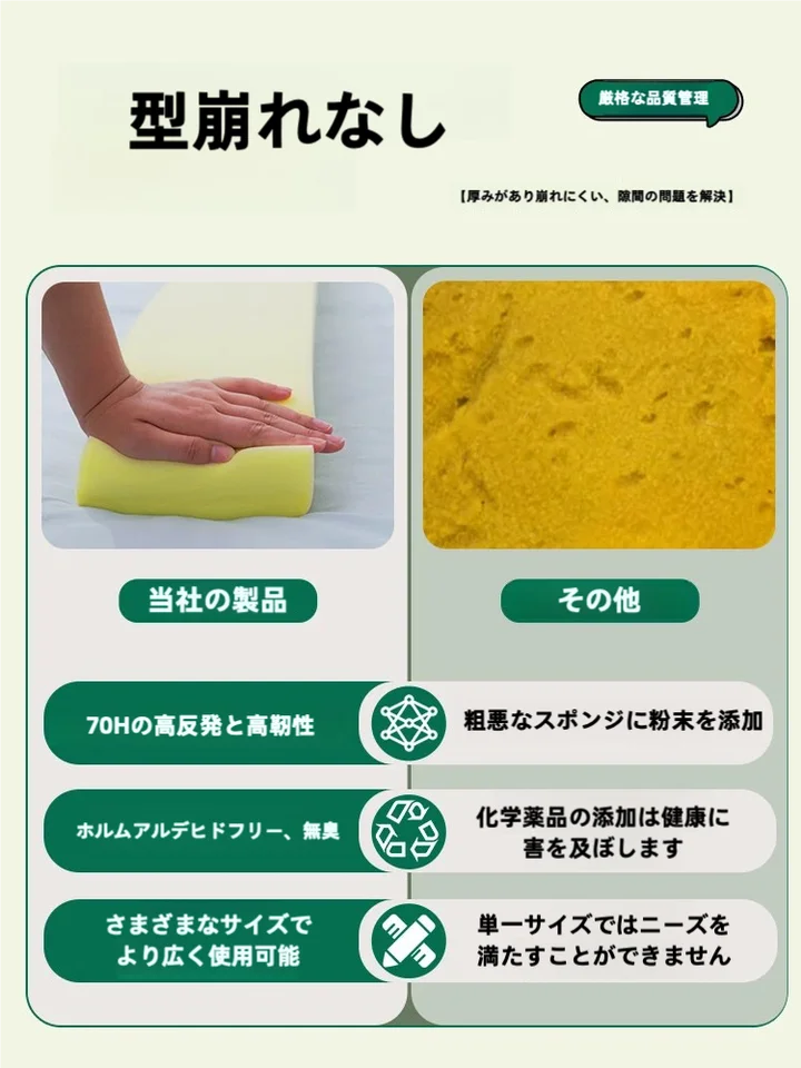 高密度スポンジ製 隙間埋め専用ロングストリップ【掃除・水分吸収用】