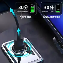 車用充電器【USBインターフェース・急速充電・スモーカーソケット変換】