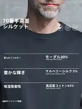 極上の柔らかさのモダールコットンシルク丸首半袖Tシャツ【ホワイト・メンズ・クルーネック】