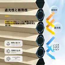 穴あけ不要のハニカムシェード【遮光・断熱・バルコニー用・タマイズ可能】
