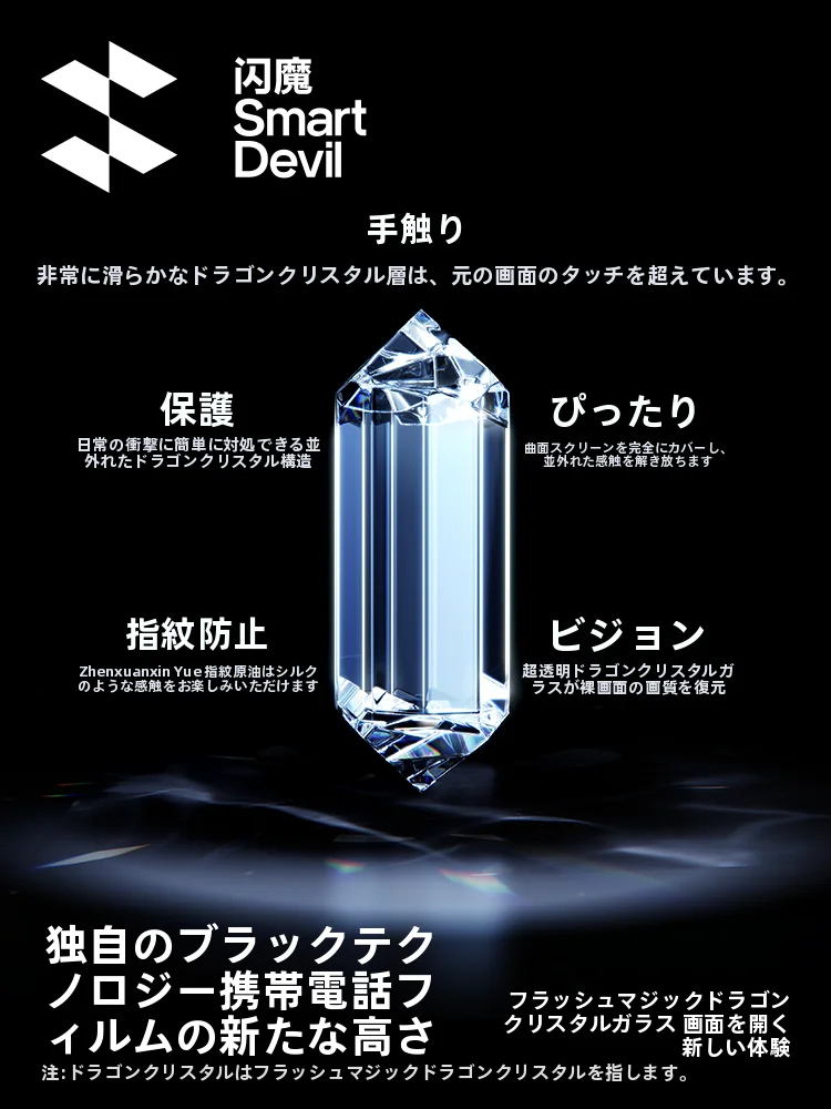 SmartDevil 赤米K90プロマックス対応 強化ガラスフィルムの高保護性能と長期間使用実績