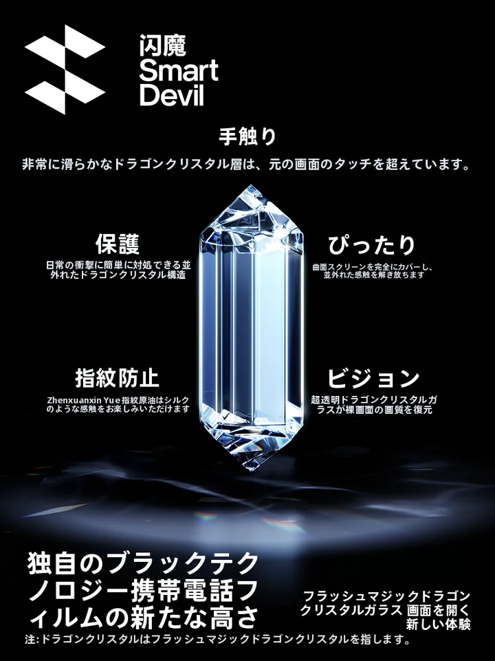 SmartDevil 液晶保護フィルム 強化ガラス Redmi K100 Pro Max K100 Pro K90 Pro Max K90 Max K80 Ultra Turbo 5 Max K100 対応 高硬度 耐傷性 気泡不入り 飛散防止 画面保護