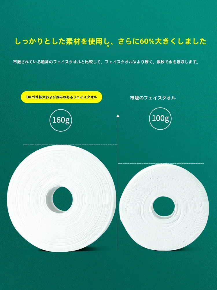 温泉で体を洗うタオルは、使い捨てタイプが本当に最適なのか？