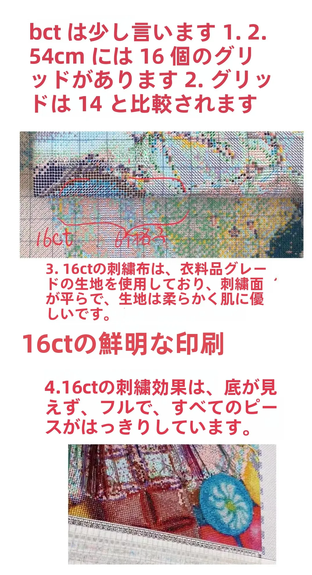 フェアリーガーデンをどう選ぶ？モダンリビングに合う「風景刺繍アート」の選び方と実際の使い方