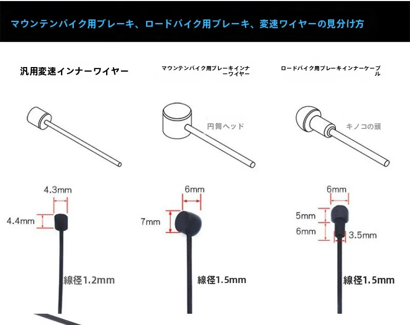 7速MTとCVTケーブルの選び方で失敗しない方法は？