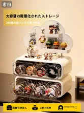 透明防塵収納ボックス【引き出し式・デスク用・アニメグッズ収納・仕切り付き】
