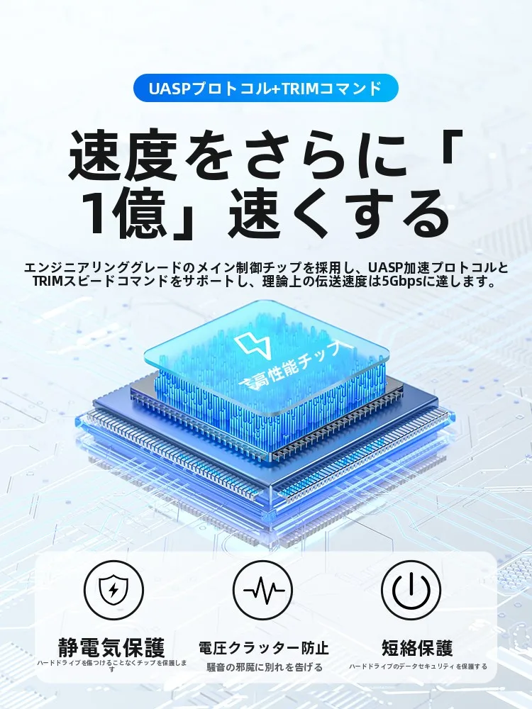 5インチベイ外付けハードディスクはどれがおすすめ？Oricoの3.5インチケースが解決するリアルな悩み
