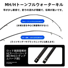 MH調・H調のダブルロッドルアーロッド【スピニング・3m・2.7m・軽量】（セットアップ対応）