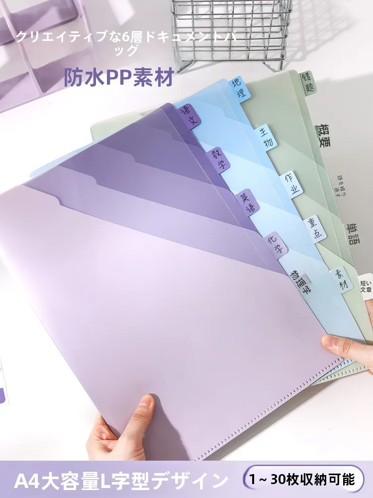 プリント整理ファイルで整理がしやすいのは 、本当にこの1つの選び方？