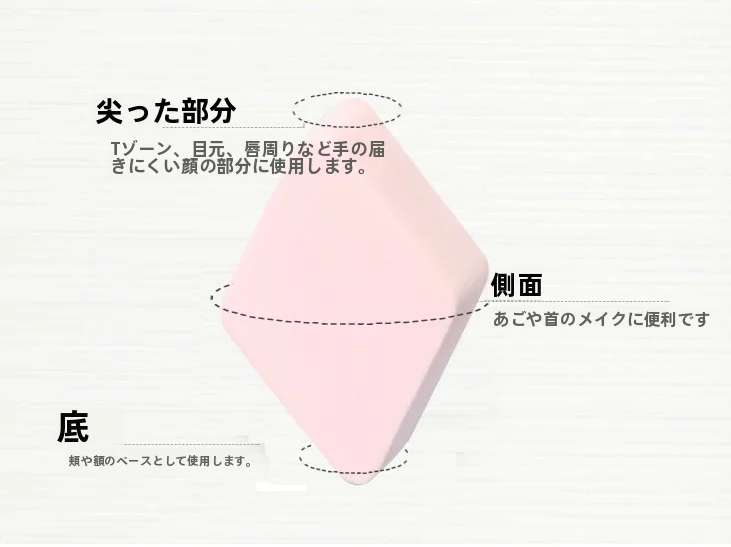 BBクリーム用ダイヤモンド型メイク用スポンジ【湿・乾両用・柔らかい海綿】