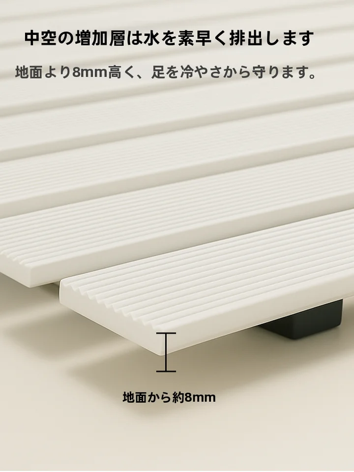浴室用滑り止めマット【防水・シャワー用・トイレ用】