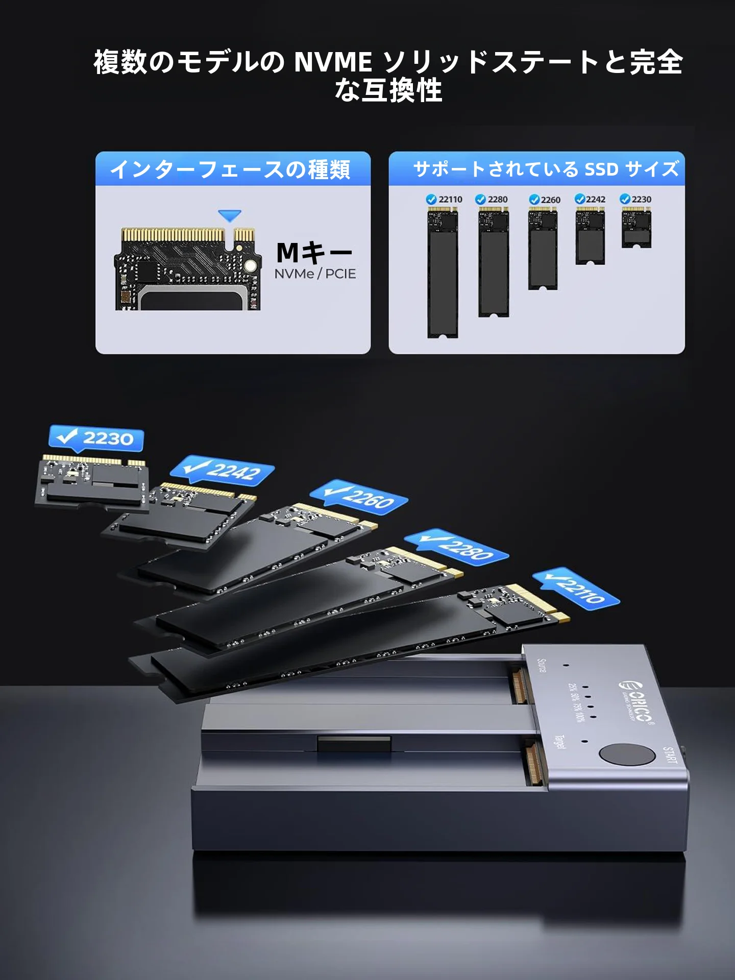 ORICO M.2 NVMe SSDドックは本当に必要  ？多機能で高効率なオフラインコピーが実現する理由