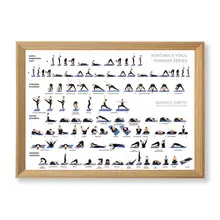 ヨガポーズ図解壁掛けアート【アシュタンガヨガ・インテリアデザイン】