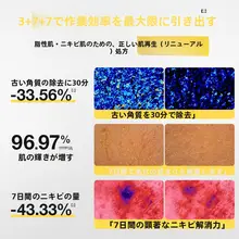 肌を整えるフェイスマスク【ニキビケア・角質除去・試用サイズ】