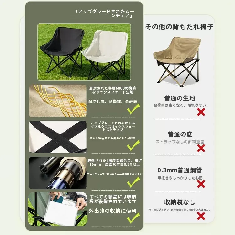 キャンプ道具を節約調達｜実際に使ってみた結果 - 超軽量折りたたみアウトドアチェアの実用性と構造分析