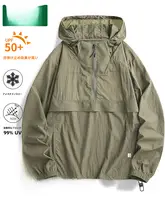 UPF50+防紫外線薄手皮膚衣【夏用・男女兼用・極上の柔らかさ】