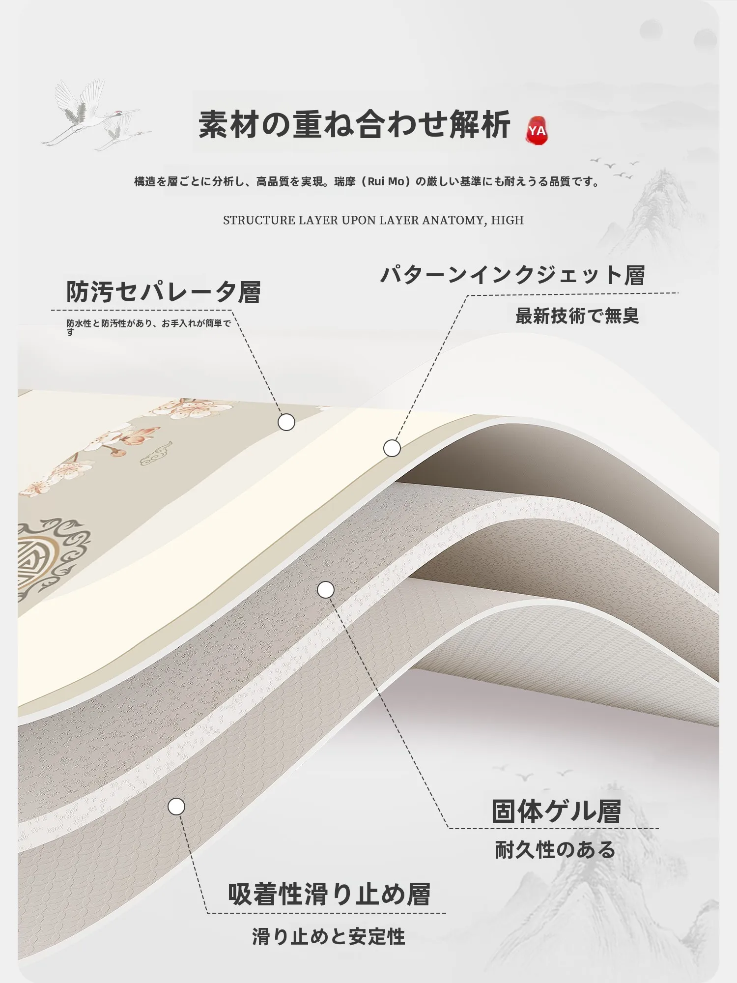 防水・防油仕様のレザー製角型テーブルマット：家庭用麻雀・八仙桌対応の実用性と耐久性解析