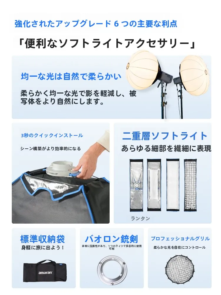 オクタドーム型柔光ボックス：間接照明の種類としての光質と設置効果を徹底解説