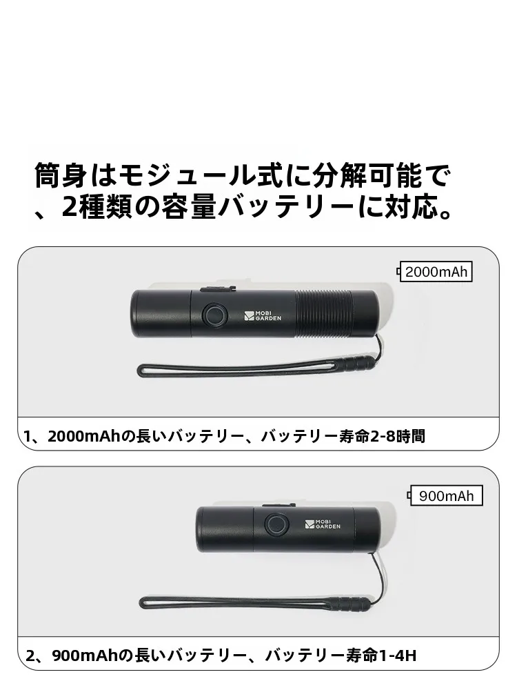 1000ルーメンランタンは本当に必要？強力な充電式LEDランタンがアウトドアを変える理由とは