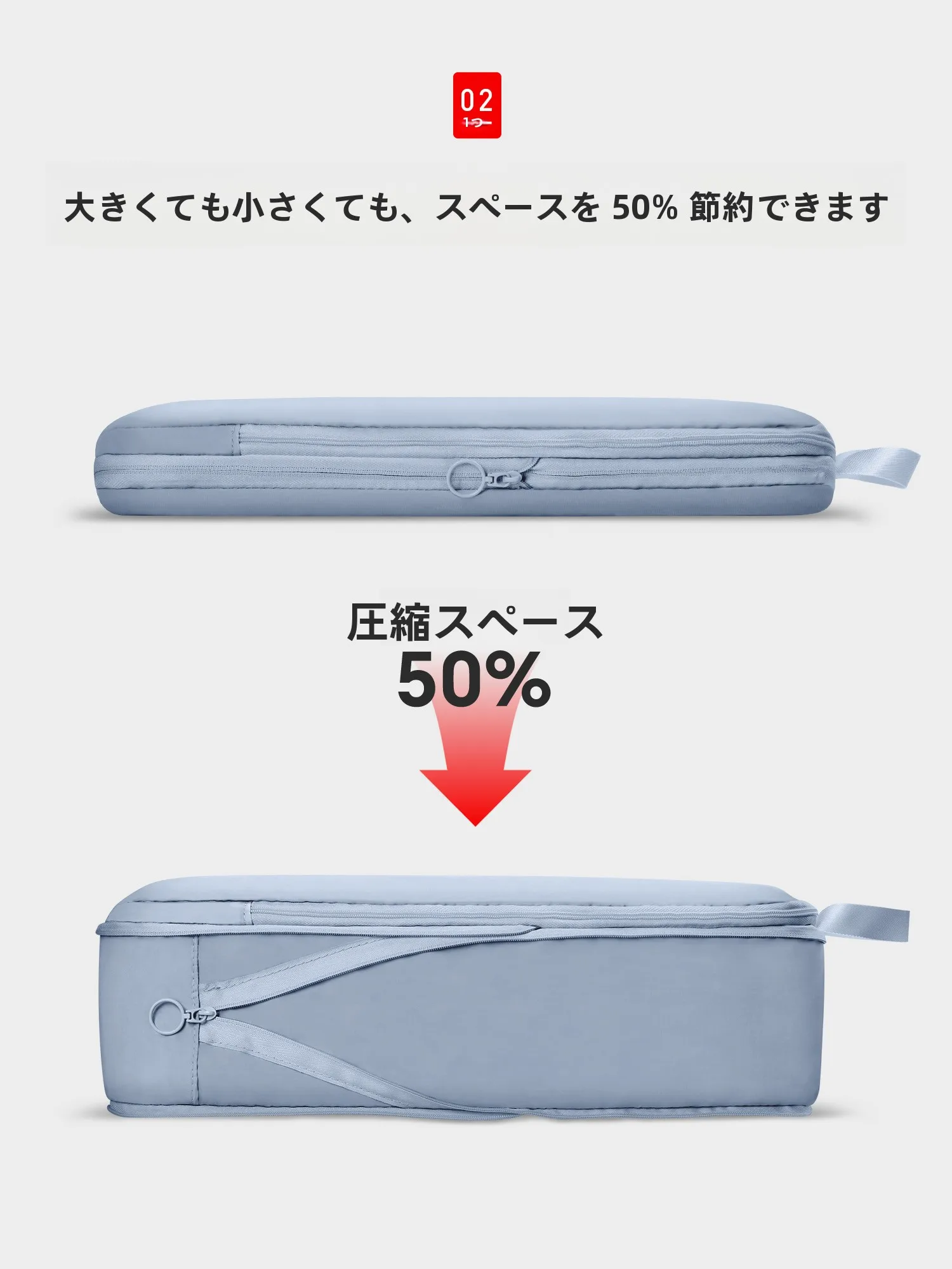旅行用収納バッグ スーツケース 衣類整理バッグ：1泊2日出張向けの軽量収納最適解