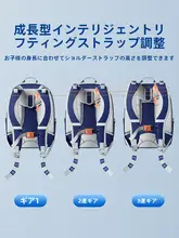 天文デザインの小学生向けリュックサック【男女兼用・防水・背筋サポート】
