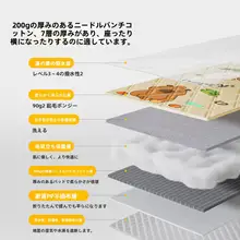 umay アウトドア用 防水キャンプマット【厚手・レジャーシート・芝生用】