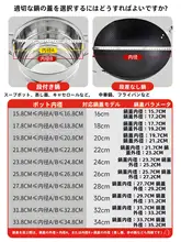 耐熱性 高透明強化ガラス鍋蓋【万能・家庭用・フライパン用】