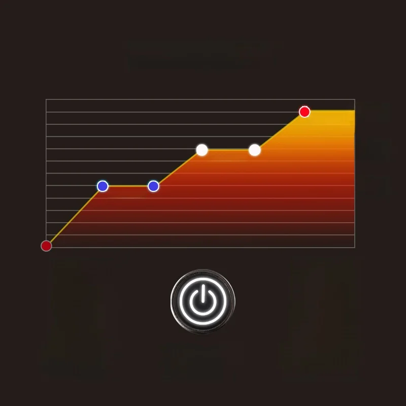 キャンプ道具を節約調達｜実際に使ってみた結果　加熱マットで快適さを再定義