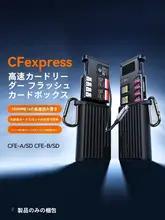 USB3.2高速カードリーダー【多機能・CF/TF/SDカード対応・汎用ストレージボックス】